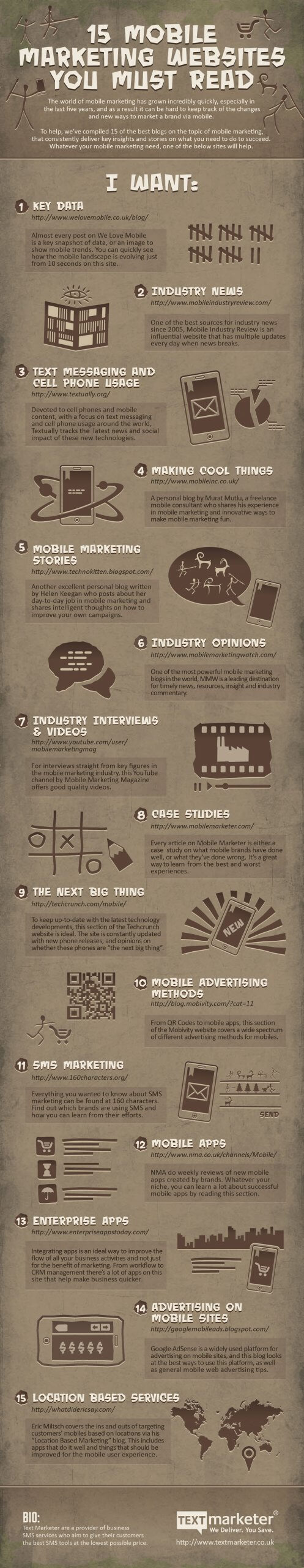 15 mobile marketing websites you must read infographic