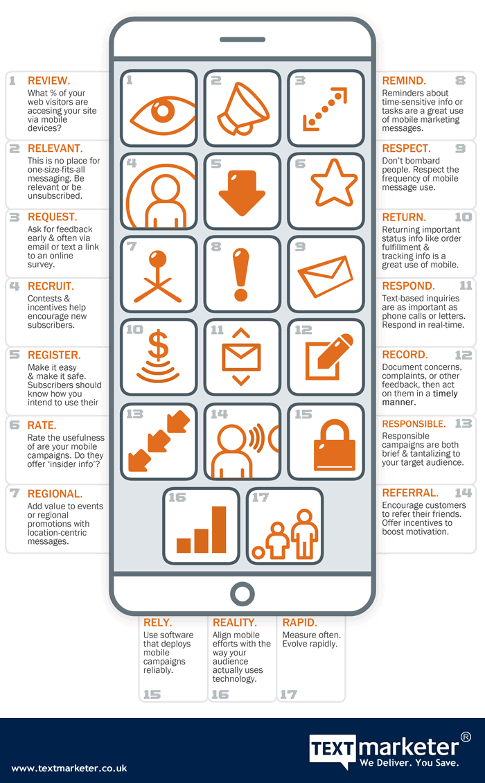 mobile marketing infographic 17 Top Mobile Marketing Tips Infographic
