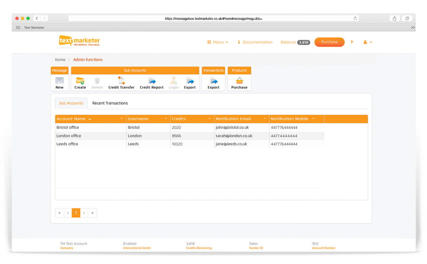 Admin-functions Business mobile marketing