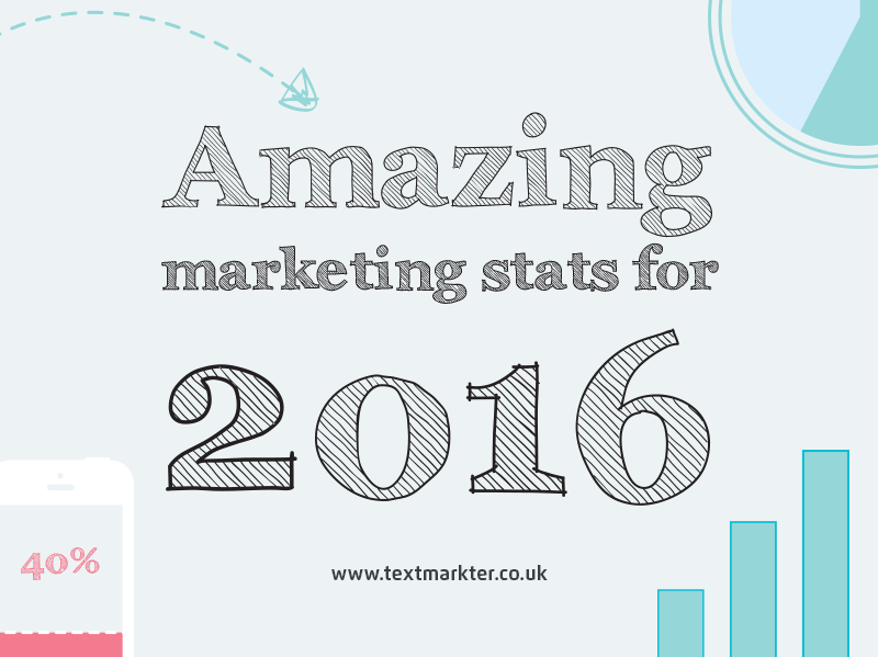 Amazing-marketing-stats-2016 Amazing marketing stats 2016
