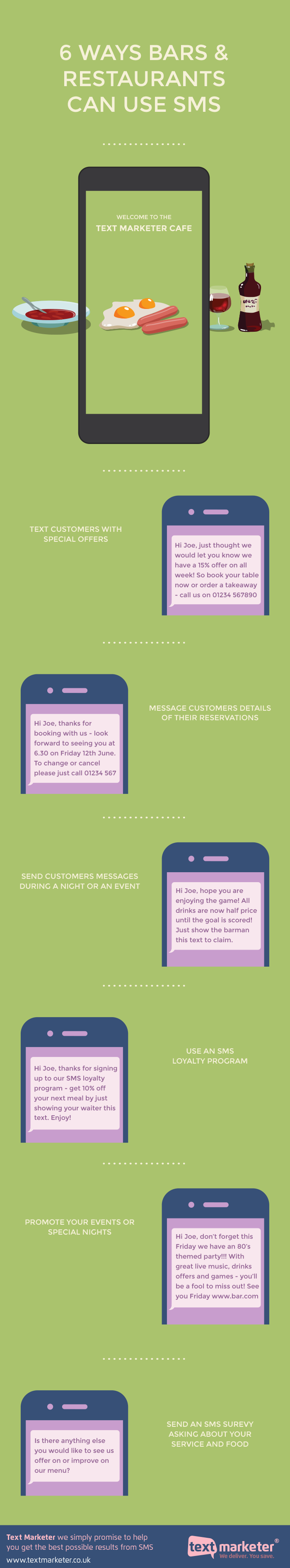 6 ways SMS can help restaurants and bars infographic