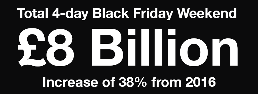Black Friday 2018 predictions Black Friday 2018 predictions