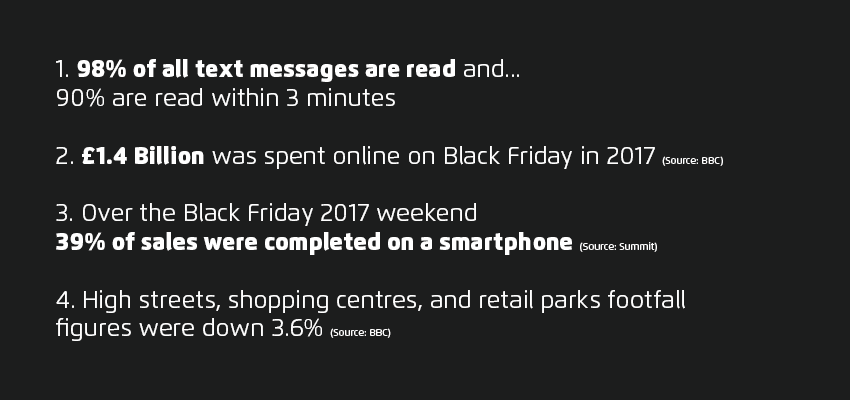 Black Friday tips Black Friday tips