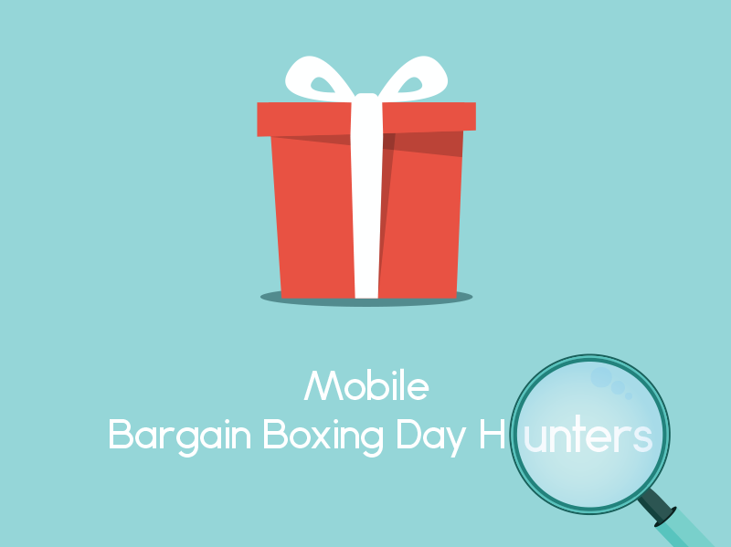 Boxing Day Sales and Marketing Stats