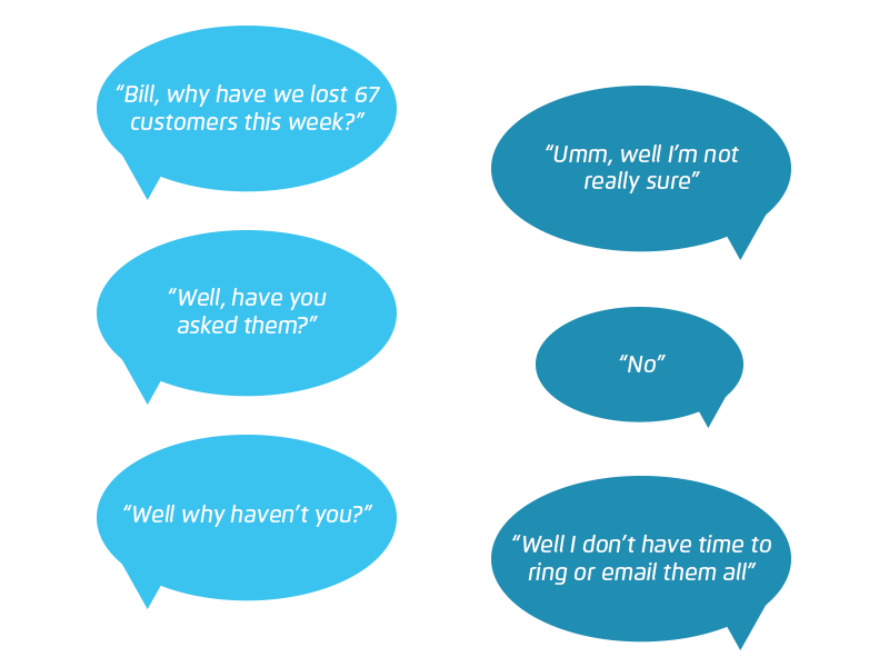 Customer-feedback-IM Customer feedback SMS surveys