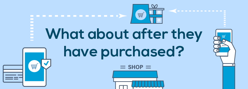 Customers-post-purchase Retail marketing