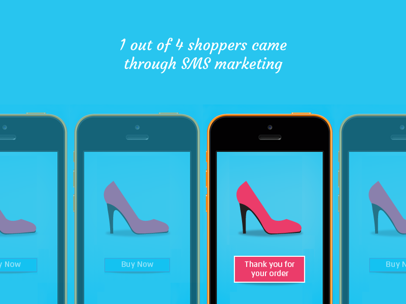 Daniel-footwear SMS marketing retail sales