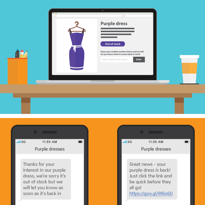 Form2SMS-stock Form2SMS,Data captura,Retail mobile marketing,business SMS