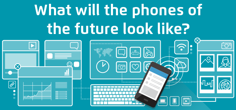Future-phones Phones of the future - Text Marketer