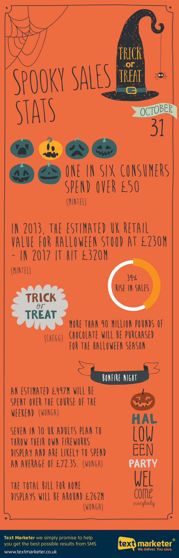 Halloween & Bonfire infographic Halloween & Bonfire infographic