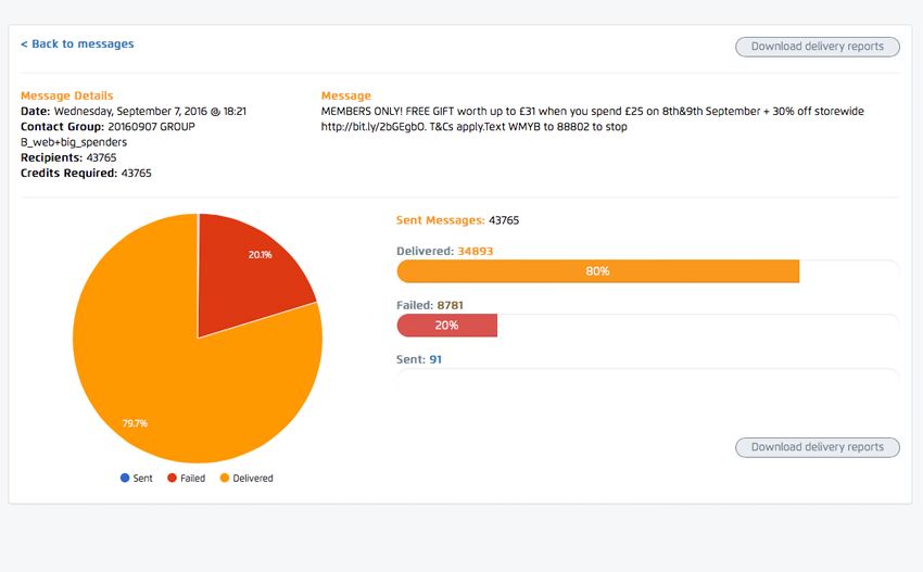 Message-analytics Delivery reports