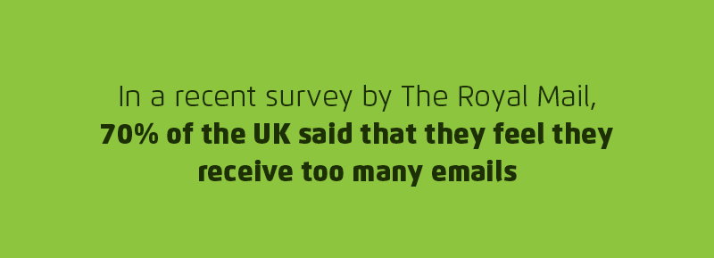 Business mobile marketing 