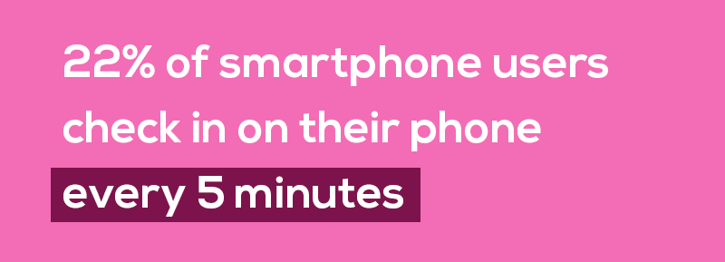 Mobile-obsession-IM Mobile phone obsession