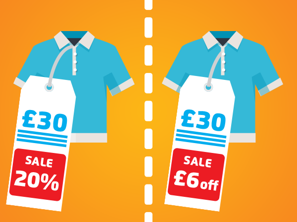 Percentage_or_money_off2 Digital dilemmas - money off or percentage discounts