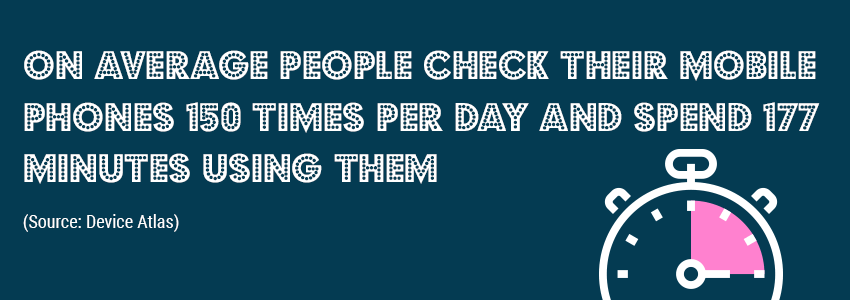 Retail SMS marketing stats