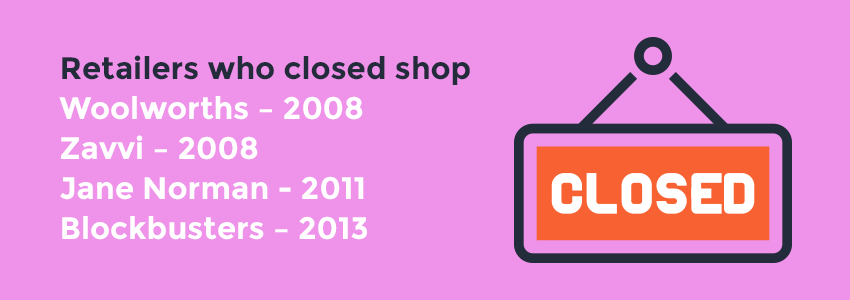 Retail shops that have closed Retail shops that have closed