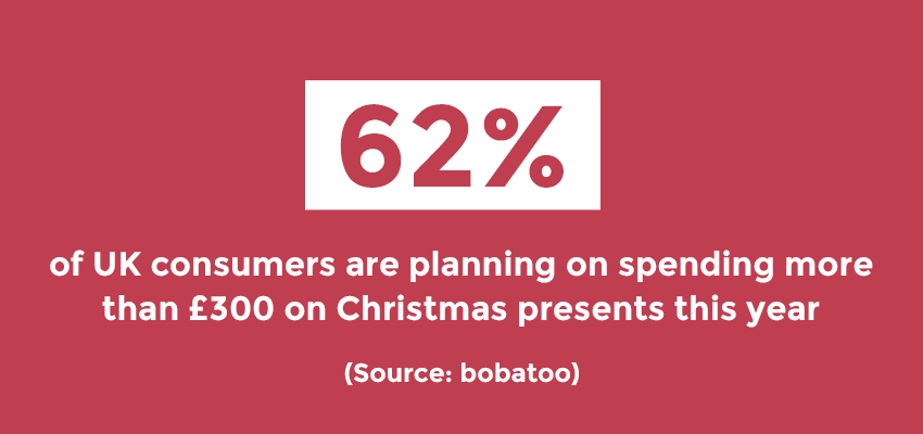 christmas spend 2018 christmas spend 2018