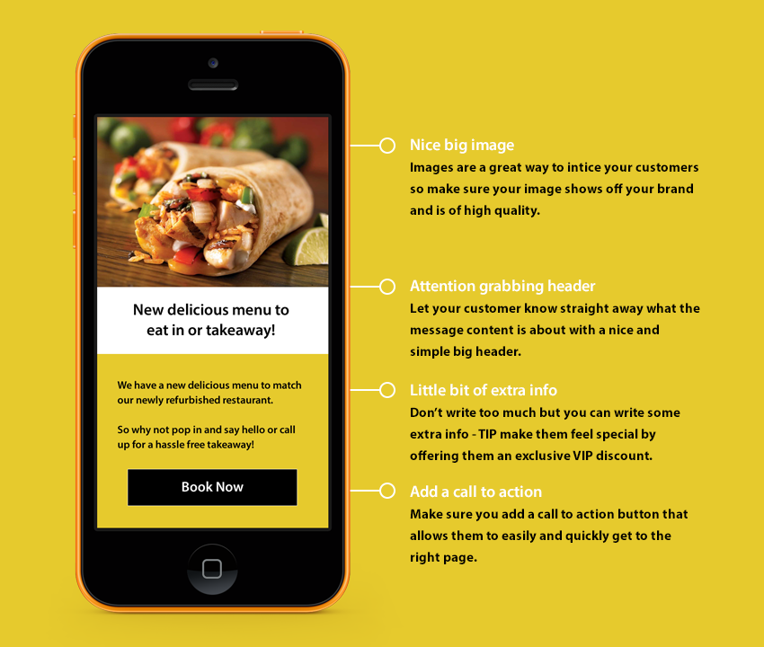   SMS web pages food example