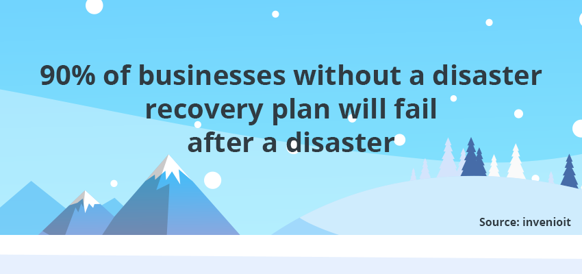 disaster recovery plan stat