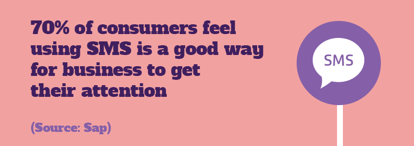 consumers want businesses to use sms stat consumers want businesses to use sms stat