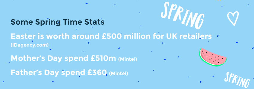 Spring time stats Spring time stats