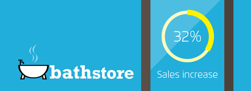 Retail mobile marketing 2