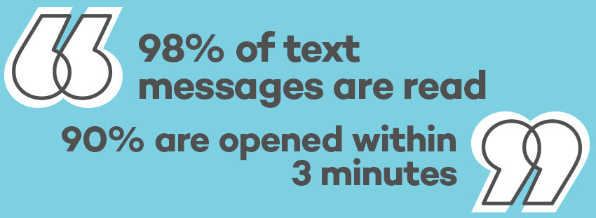 SMS Stats SMS Stats