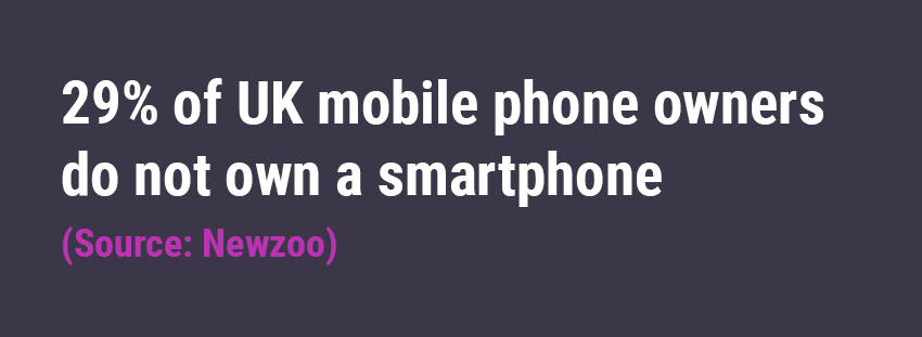 Why MMS is dead Why MMS is dead