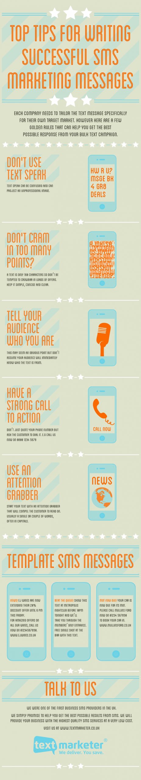 Text Marketer top tips for successful marketing messages infographic
