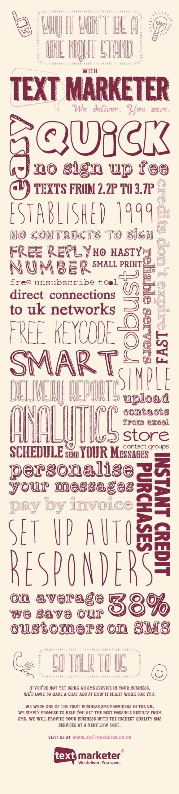 Text Marketer why it won't be a one night stand infographic